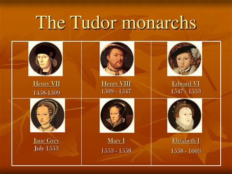 tudor and stuart monarchs|when did the tudors rule.